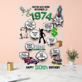 おもしろい1974年 アクリルサイン (ウェディング)