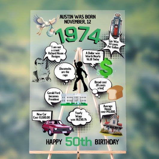 おもしろい1974年 アクリルサイン (ニュートラル)