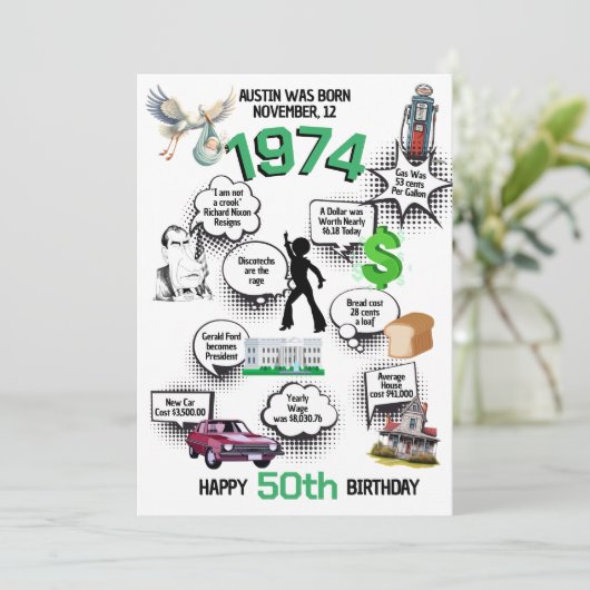 おもしろい1974生まれ年のフラット誕生日招待状 招待状 (スタンド正面)