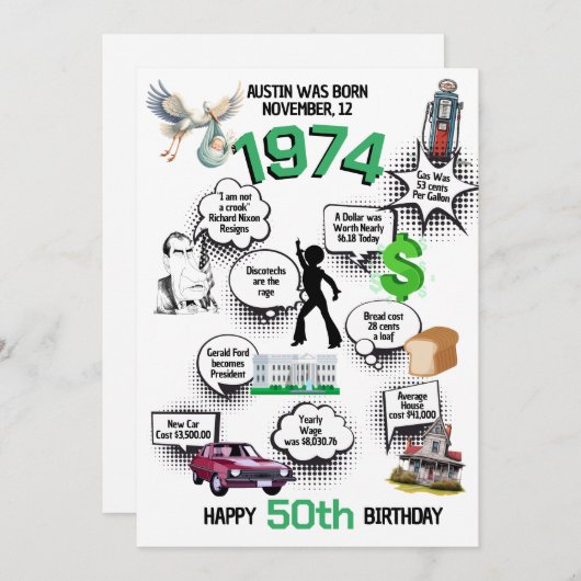 おもしろい1974生まれ年のフラット誕生日招待状 招待状 (正面/裏面)