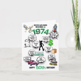 おもしろい1974生まれ年の誕生日招待状 招待状