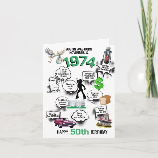 おもしろい1974生まれ年の誕生日招待状 招待状 (正面)