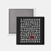 おもしろい67日3.14数字六七ミーム数学 マグネット (正面/裏面)