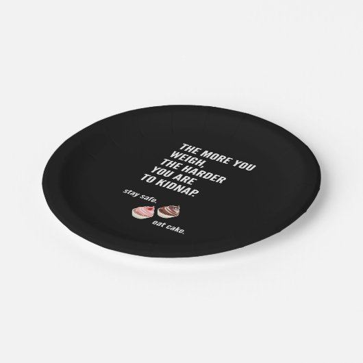 おもしろい:ケーキ紙プレート。カップケーキユーモア。 ペーパープレート (アングル)