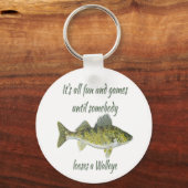 おもしろい&ゲーム誰かがワレー目を失うまで キーホルダー (正面)