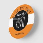 おもしろい!50年級懇親会 ラウンド壁時計 (傾斜)