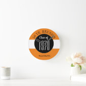 おもしろい!50年級懇親会 ラウンド壁時計 (ホーム)