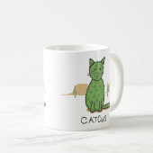 "おもしろいCatcus"サボテンスケッチ コーヒーマグカップ (正面右)