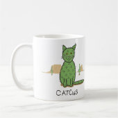 "おもしろいCatcus"サボテンスケッチ コーヒーマグカップ (左)