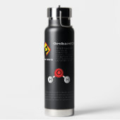 おもしろいChase Dihydrogen Oxide (H2O)化学 ウォーターボトル (左面)
