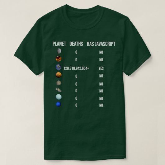 おもしろいJavascript Joke Programmer JSくもの巣開発者 Tシャツ (デザイン正面)