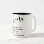 おもしろいNana定義 ツートーンマグカップ (正面右)