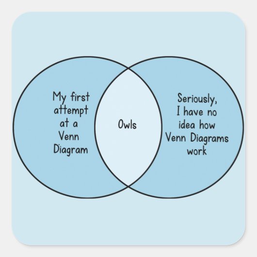 おもしろいOwlsベン図 スクエアシール (正面)