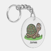 おもしろカメのカスタム キーホルダー (正面左)
