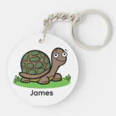 おもしろカメのカスタム キーホルダー (裏面)