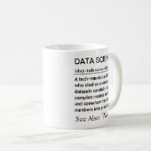 おもしろデータサイエンティストの定義 コーヒーマグカップ (正面右)