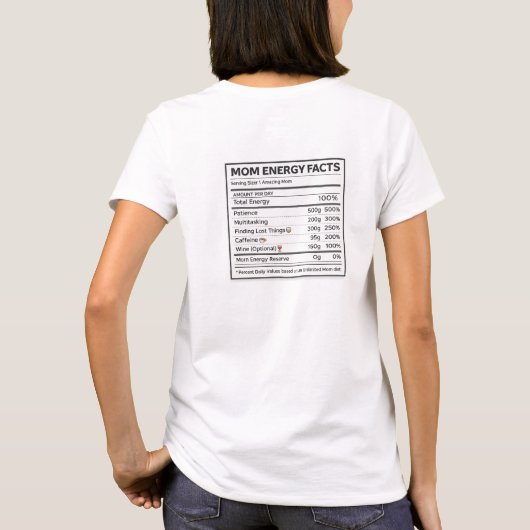 おもしろママのエネルギーの事実グラフィックTシャツ(ママ用) Tシャツ (裏面)