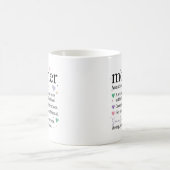 おもしろママの定義 コーヒーマグカップ (中央)