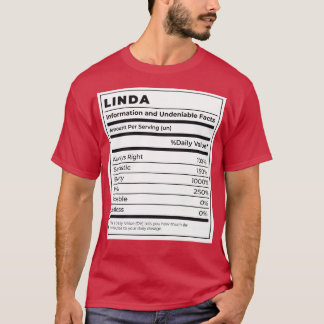 おもしろ食品ラベル 女性成分 LINDA Tシャツ