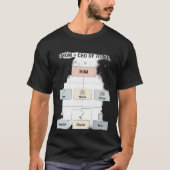 おもしろ 家のCEOママ フローチャート Tシャツ (正面)