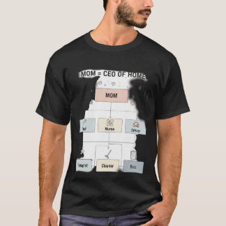 おもしろ 家のCEOママ フローチャート Tシャツ