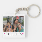 おもしろBESTIE 2 両面 写真 キーチェーン (裏面)