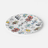 おもちゃのロボット ペーパープレート (アングル)