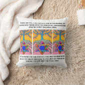 および祈りの言葉VII枕ユダヤ人のイディッシュの生命の樹 クッション (ブランケット)