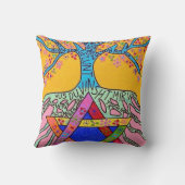 および祈りの言葉VII枕ユダヤ人のイディッシュの生命の樹 クッション (裏面)