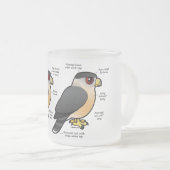 おりvの小型の平底船 フロストグラスマグカップ (正面右)