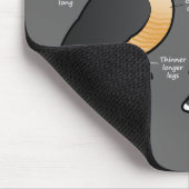 おりvの小型の平底船 マウスパッド (コーナー)