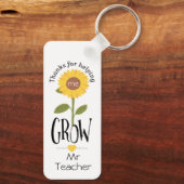 お世話救済になっております キーホルダー (裏面)