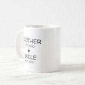お兄ちゃんおじさん妊娠発表ベイビーリビール コーヒーマグカップ (正面左)