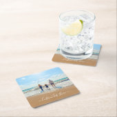 お写真をカスタマイズしたテキスト紙コースター スクエアペーパーコースター (インサイチュ)