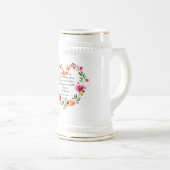 お別れ離れのマグカップ葉の文字詩を追加 ビールジョッキ (正面右)