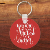 お前が最高の先生だ キーホルダー (正面)