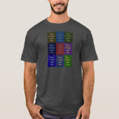 お前には似合わない Tシャツ (正面)