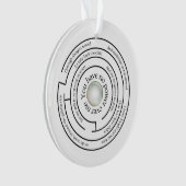 「お前には俺に対する権限がない」オーナメント オーナメント (正面)