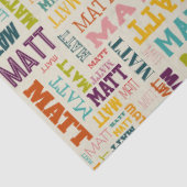 お前の名は上だ 薄葉紙 (詳細)