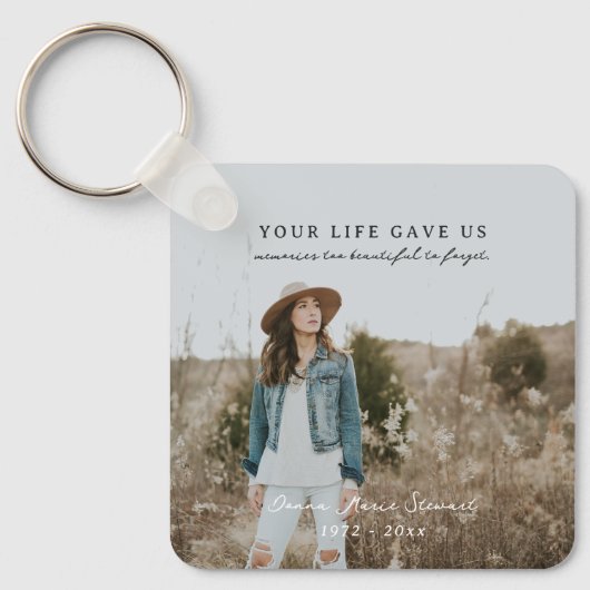 お前の命与えは |フォトメモリアル キーホルダー (正面)