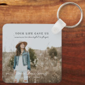 お前の命与えは |フォトメモリアル キーホルダー (裏面)