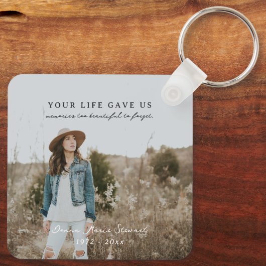 お前の命与えは |フォトメモリアル キーホルダー (裏面)