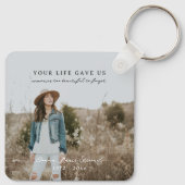 お前の命与えは |フォトメモリアル キーホルダー (裏面)