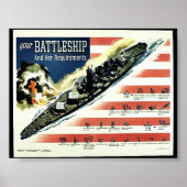 お前の戦艦 ポスター (正面)