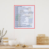 お前はいじめをする者かももししれない ポスター (キッチン)