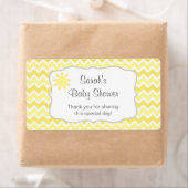 お前は俺のサンシャインの水瓶か美容のラベルだ ラベル (インサイチュ)