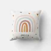 お前は俺のサンシャインネームパーソナライズされたクッションだ クッション (裏面)