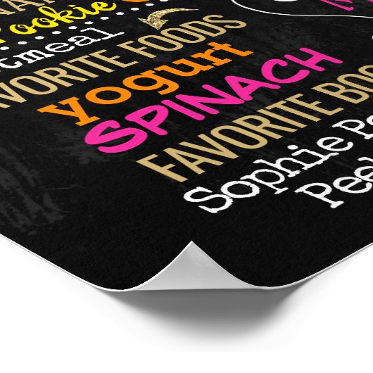 お前は俺のサンシャインバースデーパーティーの黒板サインだ ポスター (角)