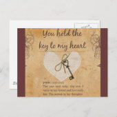 お前は俺の鍵を持っている ポストカード (正面/裏面)