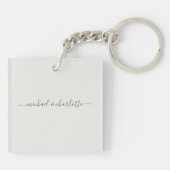 お前は水彩美しい花だ キーホルダー (裏面)